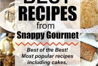 Top Snappy Gourmet Recipes You’ll Want to Try Now