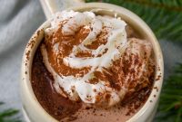 Single-Serve Hot Cocoa Recipe for One: Rich & Quick Mug Cocoa