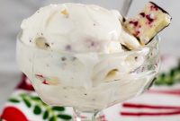 White Chocolate Peppermint Bark Ice Cream Recipe for the Holidays