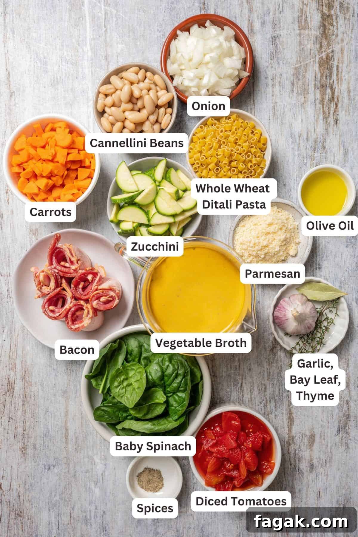 Ingredients for Minestrone Soup.