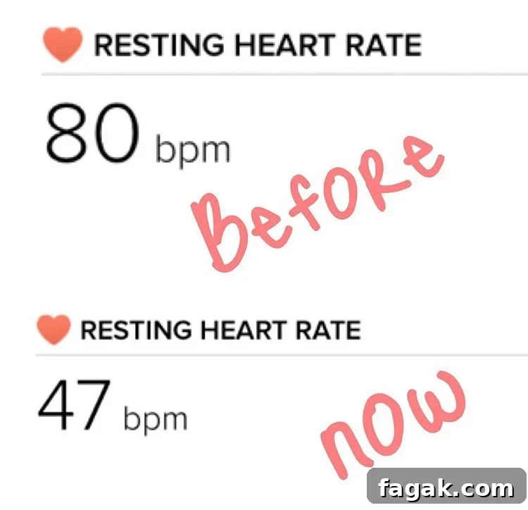 7 Signs You’re Progressing Even If the Scale Doesn’t Move 4 signs you're getting healthier when the scale isn't moving