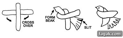 3 step directions on how to make a Ukrainian Easter Dove