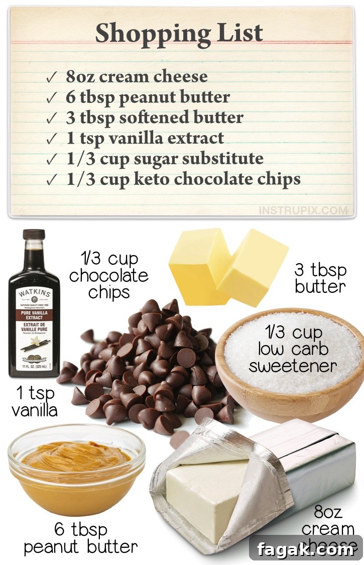Keto Fat Bombs Recipes With Cream Cheese - These no bake cookie dough fat bombs are so quick and easy to make with just a few ingredients! The best low carb homemade sweet treats.