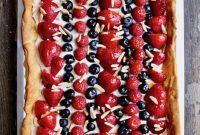 Patriotic Red, White and Blue Fruit Pizza Recipe